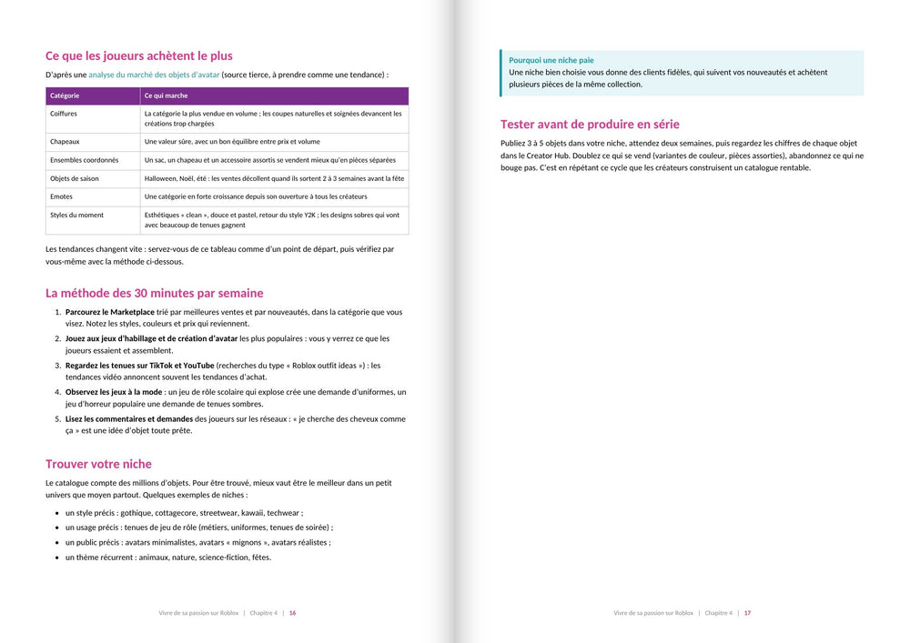Chapitre 4 – Trouver ce qui se vend