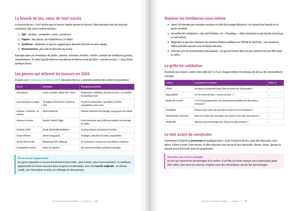 Chapitre 3 – Trouver un concept qui marche